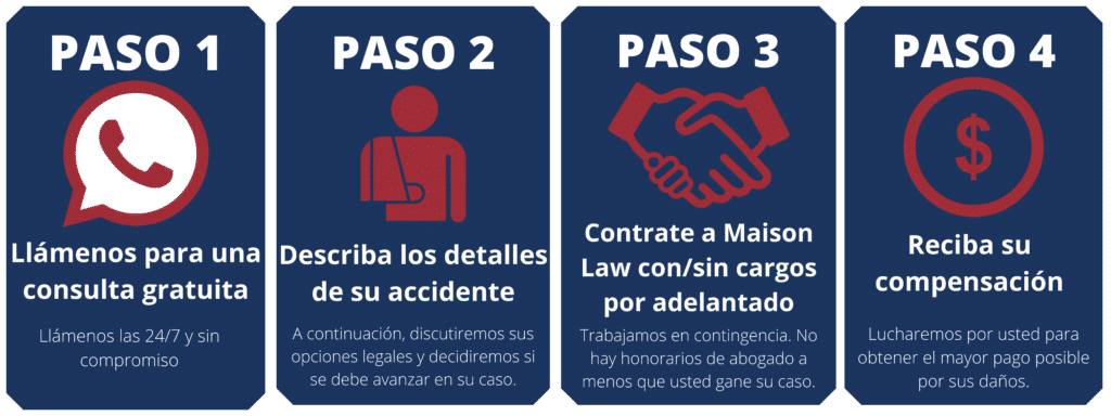 pasos